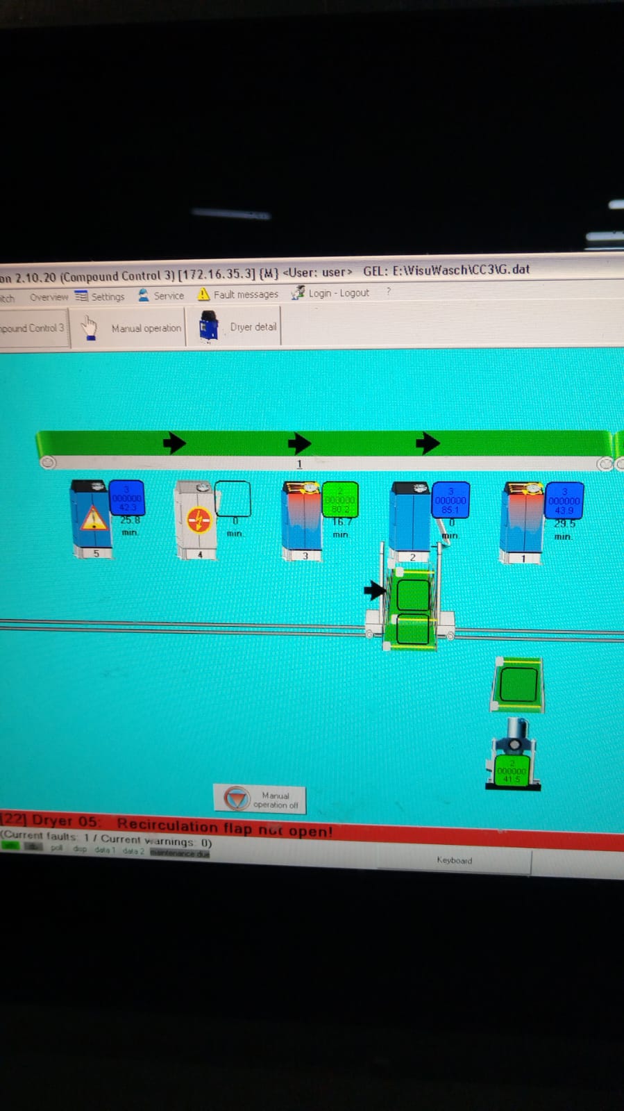 HMI monitoring work by B2een Laundry Cleaning Services